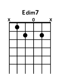 draw 5 - E dim7 Chord